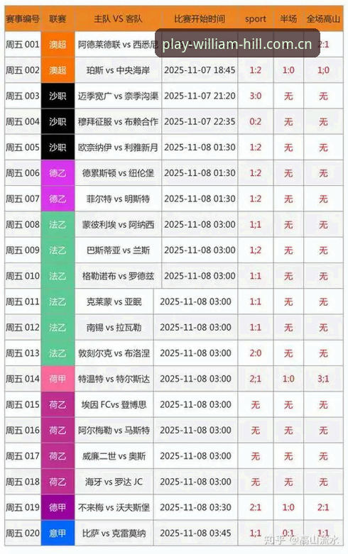 威廉希尔电脑版必备功能深度分析：2025年体育赛事投注的全面解析